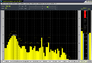 spectrum analyzer correlation meter